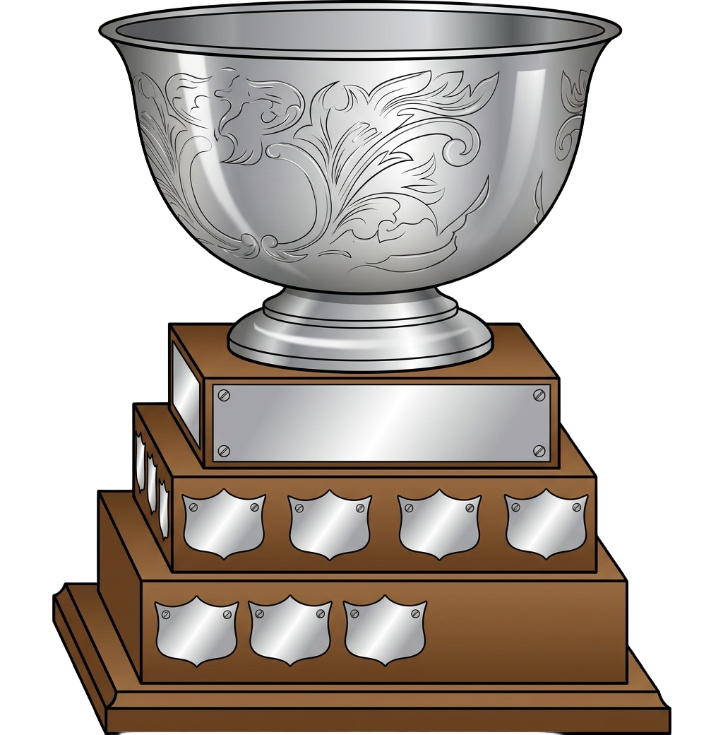 Championship