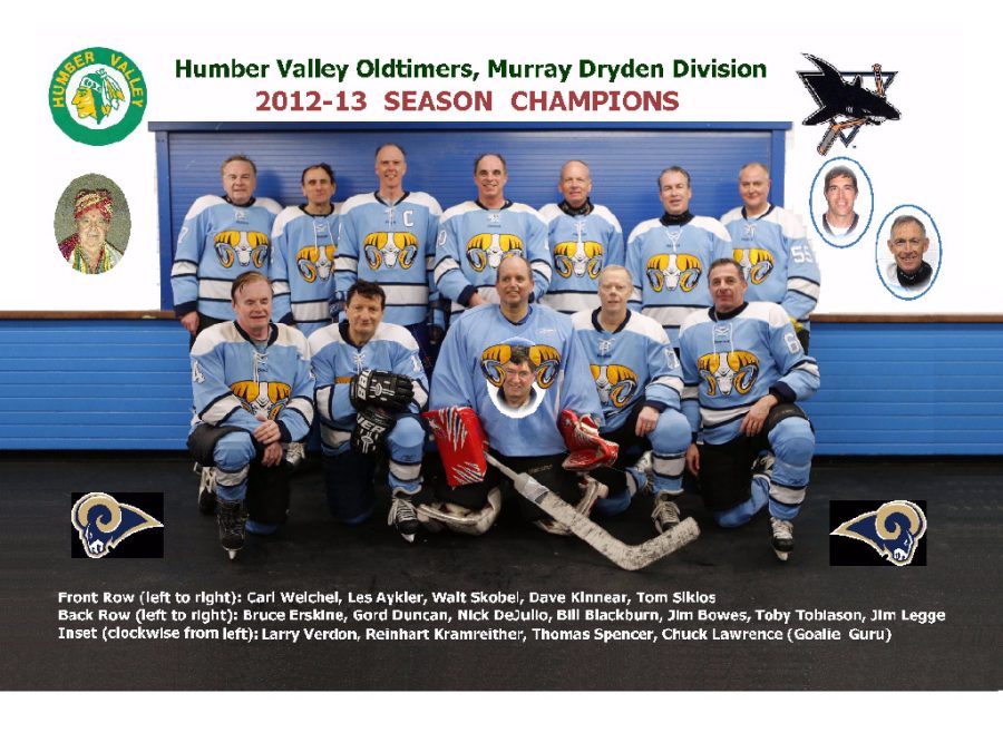 HVOT 2012-13 Rams - Champions